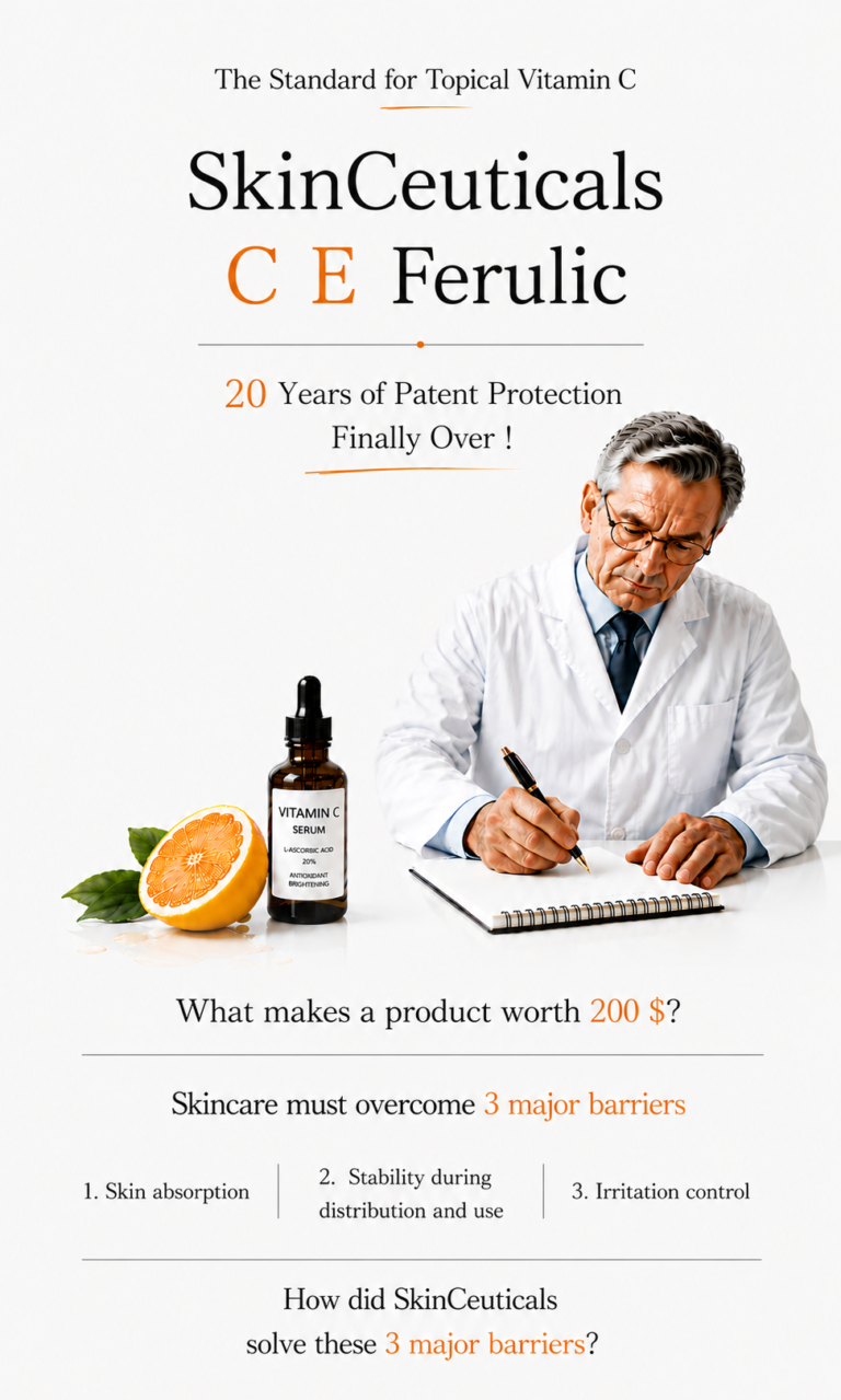 SkinCeuticals C E Ferulic