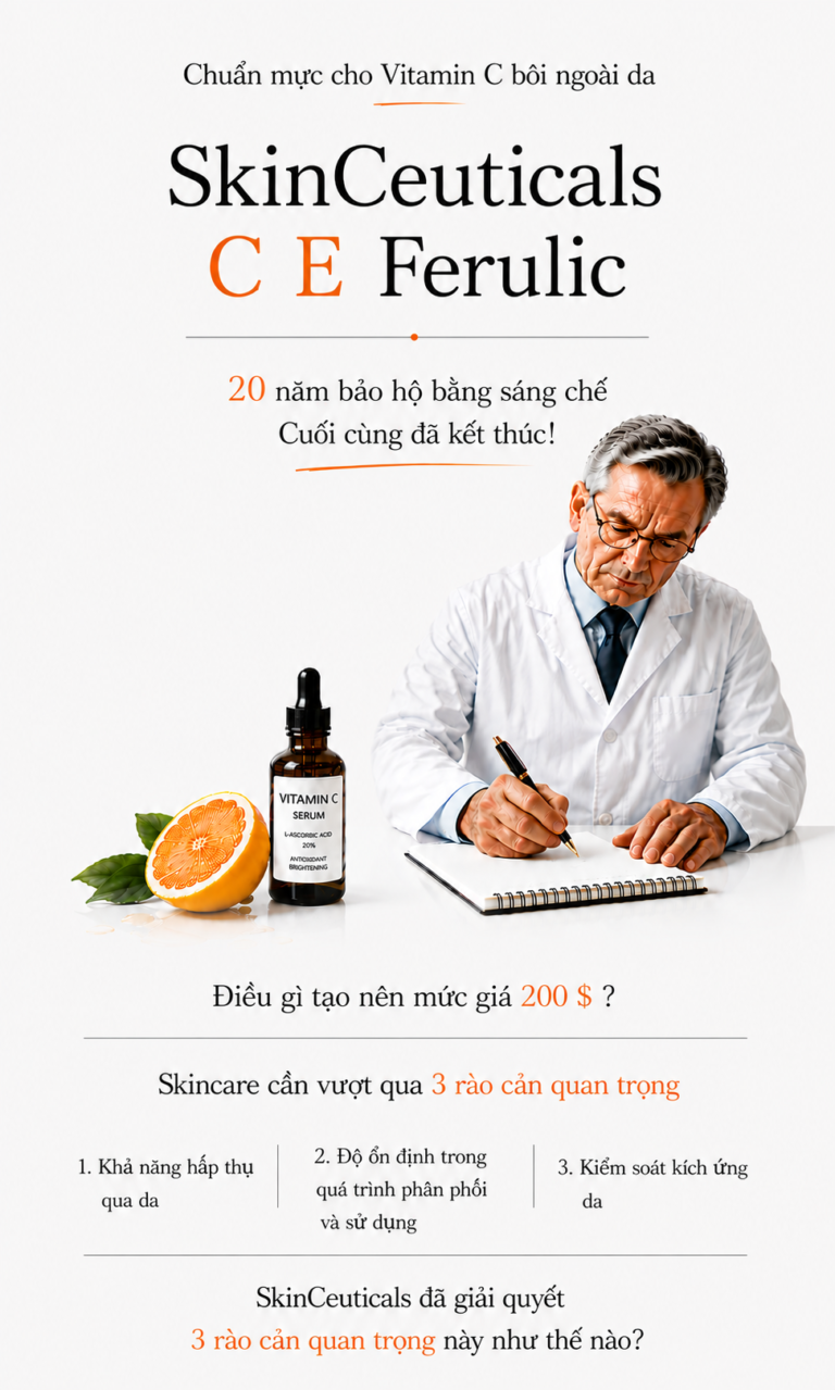 SkinCeuticals C E Ferulic